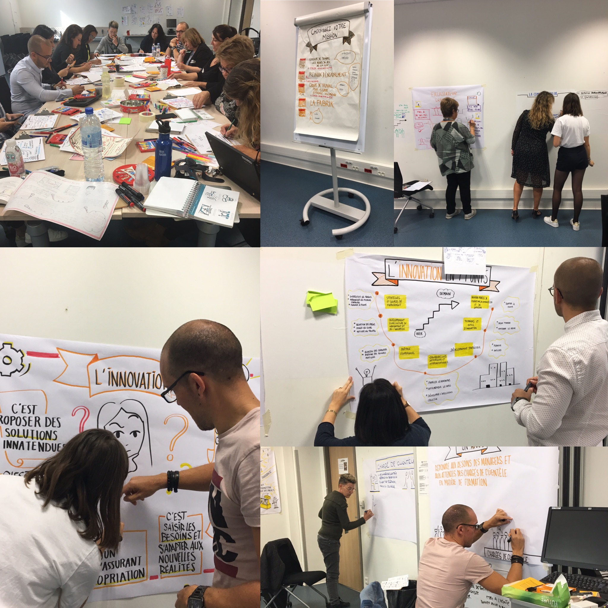 formation d'ambiance Graphique de facilitation de la formation