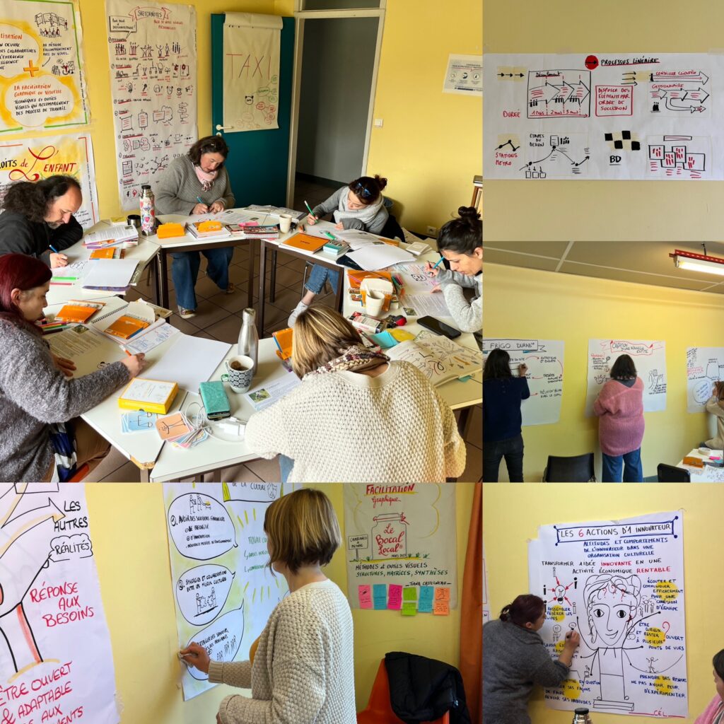 Exemple de fresque visuelle réalisée pendant une formation facilitation graphique