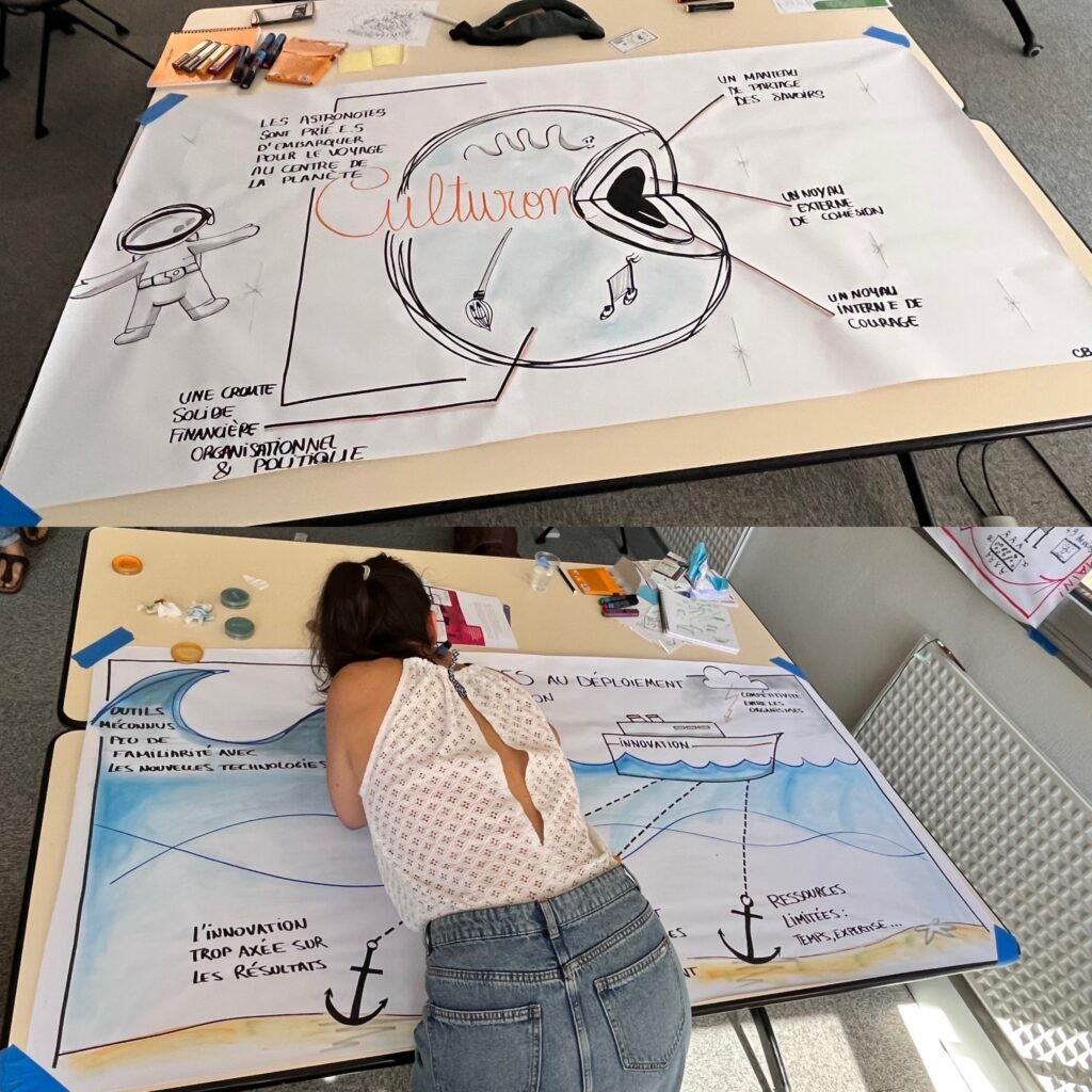 apprendre à utiliser les métaphores visuelles dans son métier 