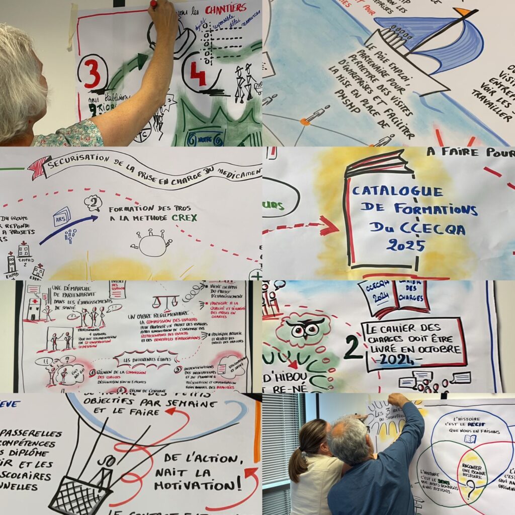 Se former à la facilitation graphique quand on est formateurs 