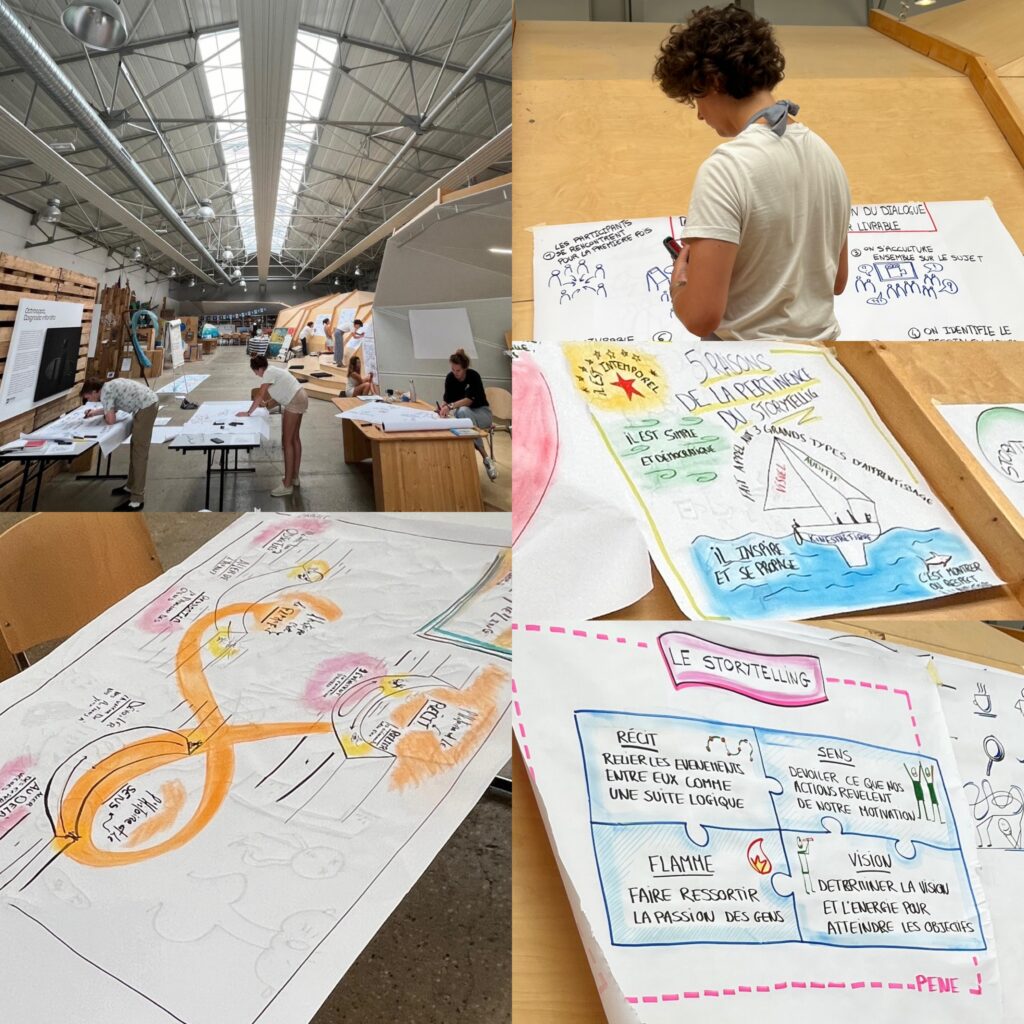Formation aux méthodes visuelles pour les équipes de SURF RIDER 